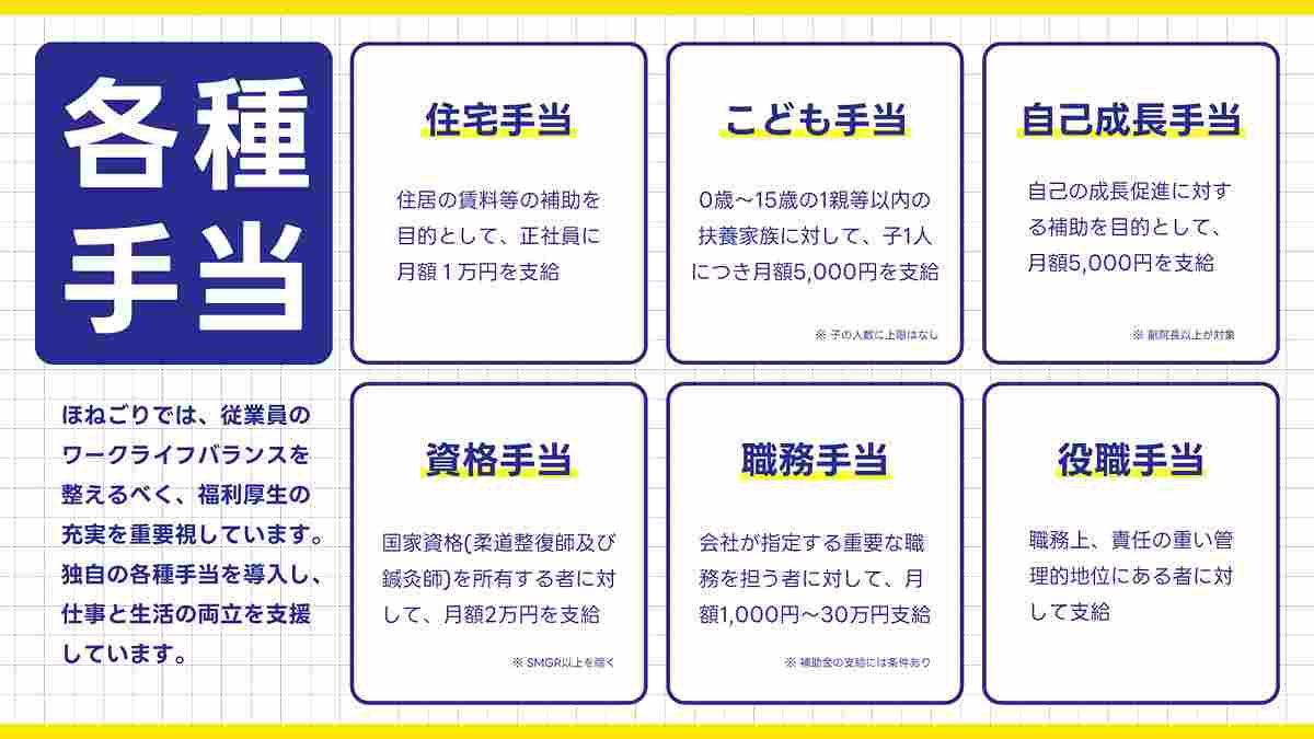 ほねごりの正社員 柔道整復師 接骨院・整骨院の求人情報イメージ3