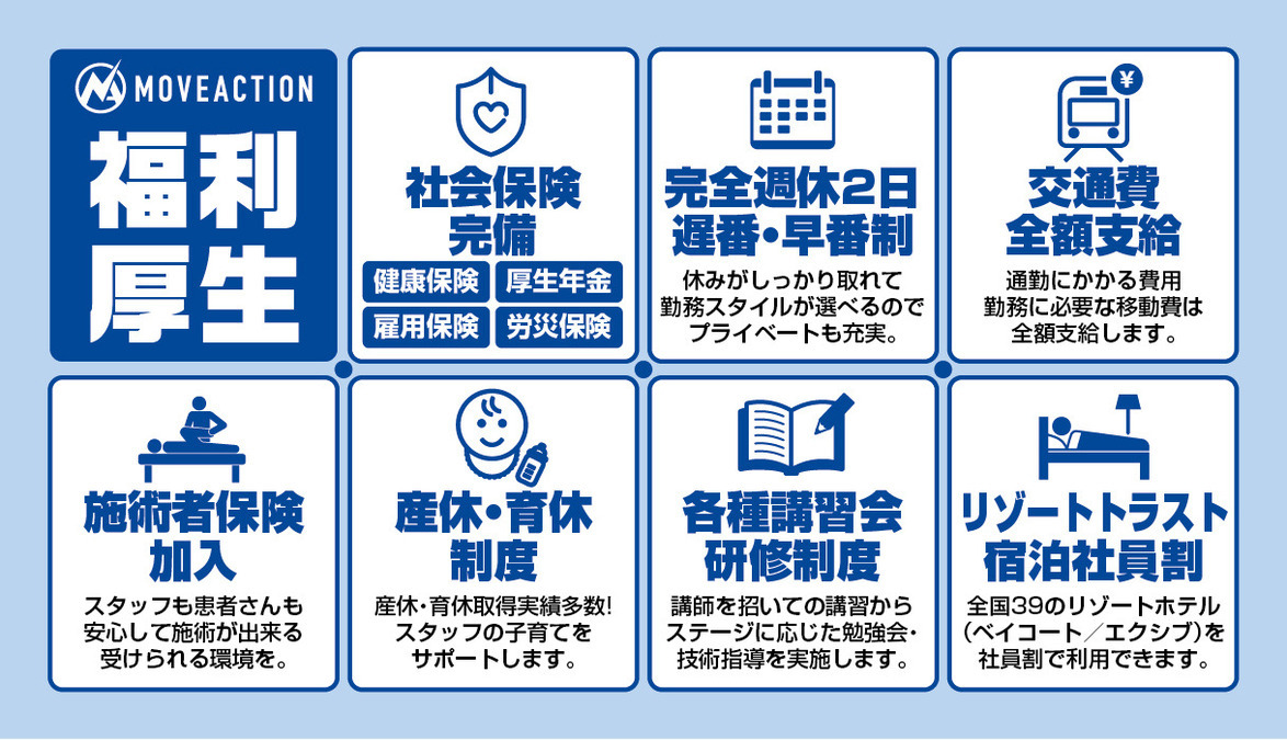 正社員 柔道整復師 鍼灸師 接骨院・整骨院 鍼灸整骨院の求人情報イメージ2