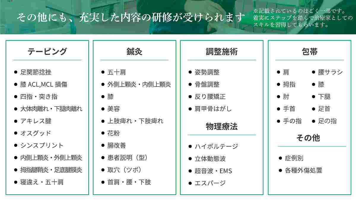 中部メディカルの正社員 柔道整復師 接骨院・整骨院の求人情報イメージ4
