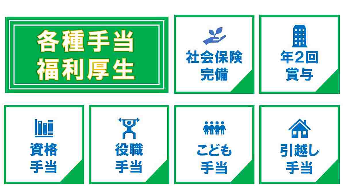 神田ふれあい鍼灸整骨院の正社員 鍼灸師 接骨院・整骨院 鍼灸整骨院の求人情報イメージ4